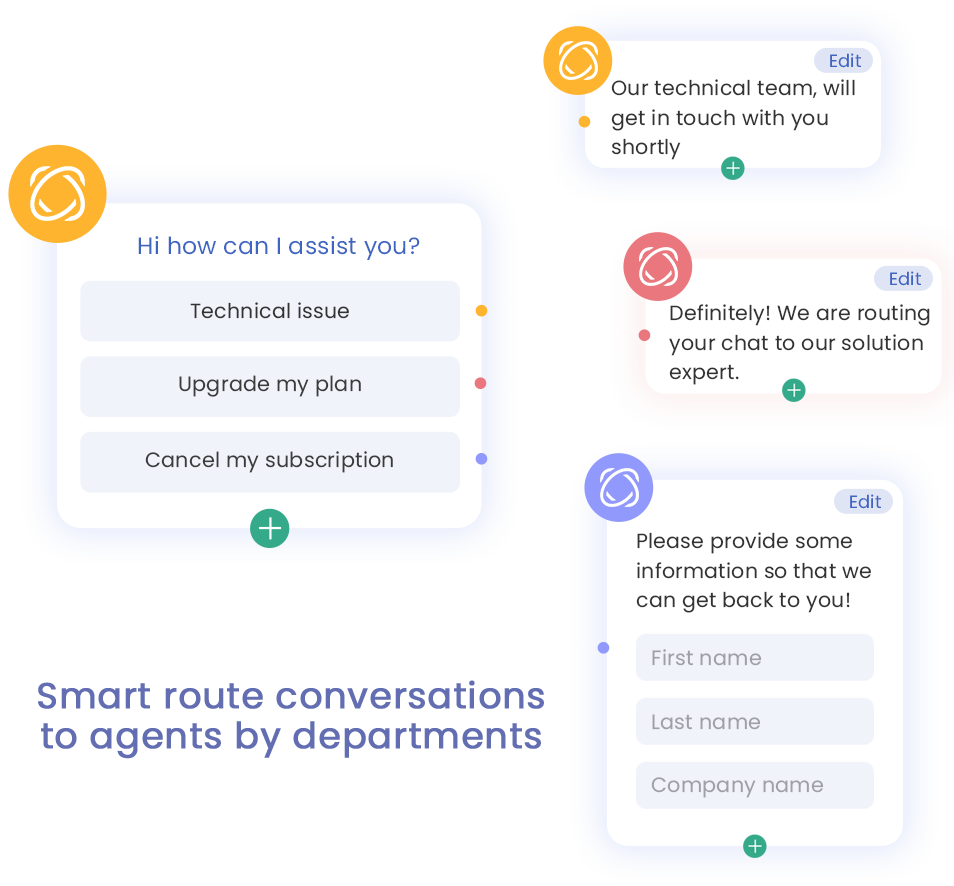 smart route (1)